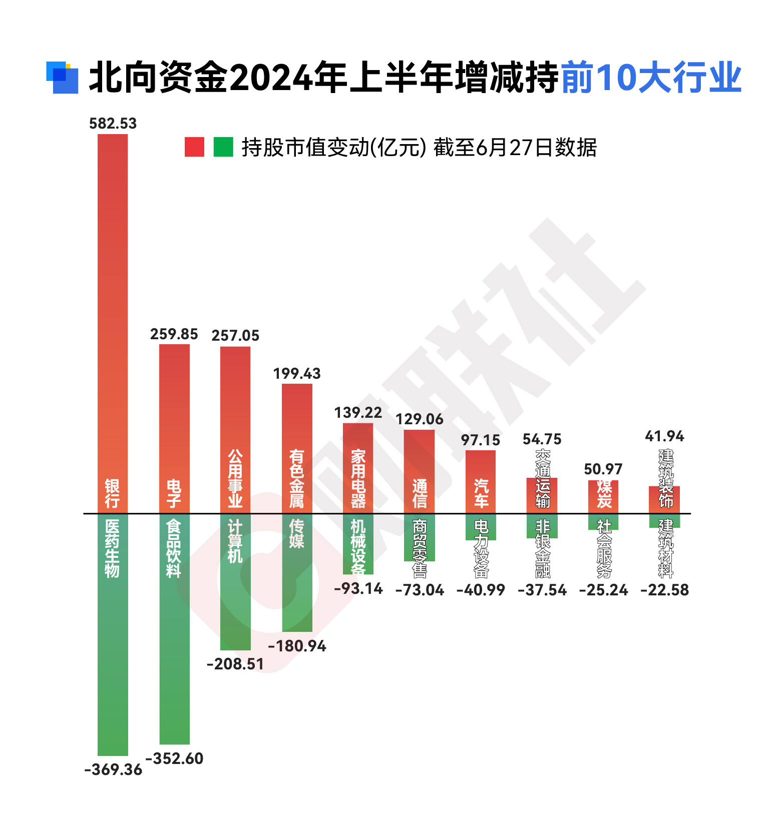 永利棋牌最新官网版2024年中国医疗健康产业十大趋势