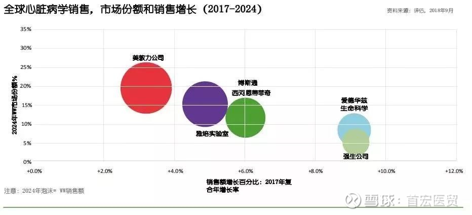 新要素 大市场 —— 2024年半年报A股公司数据资源入表十大观察及五大问题分析速递