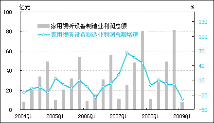 中国经济网——国家经济门户