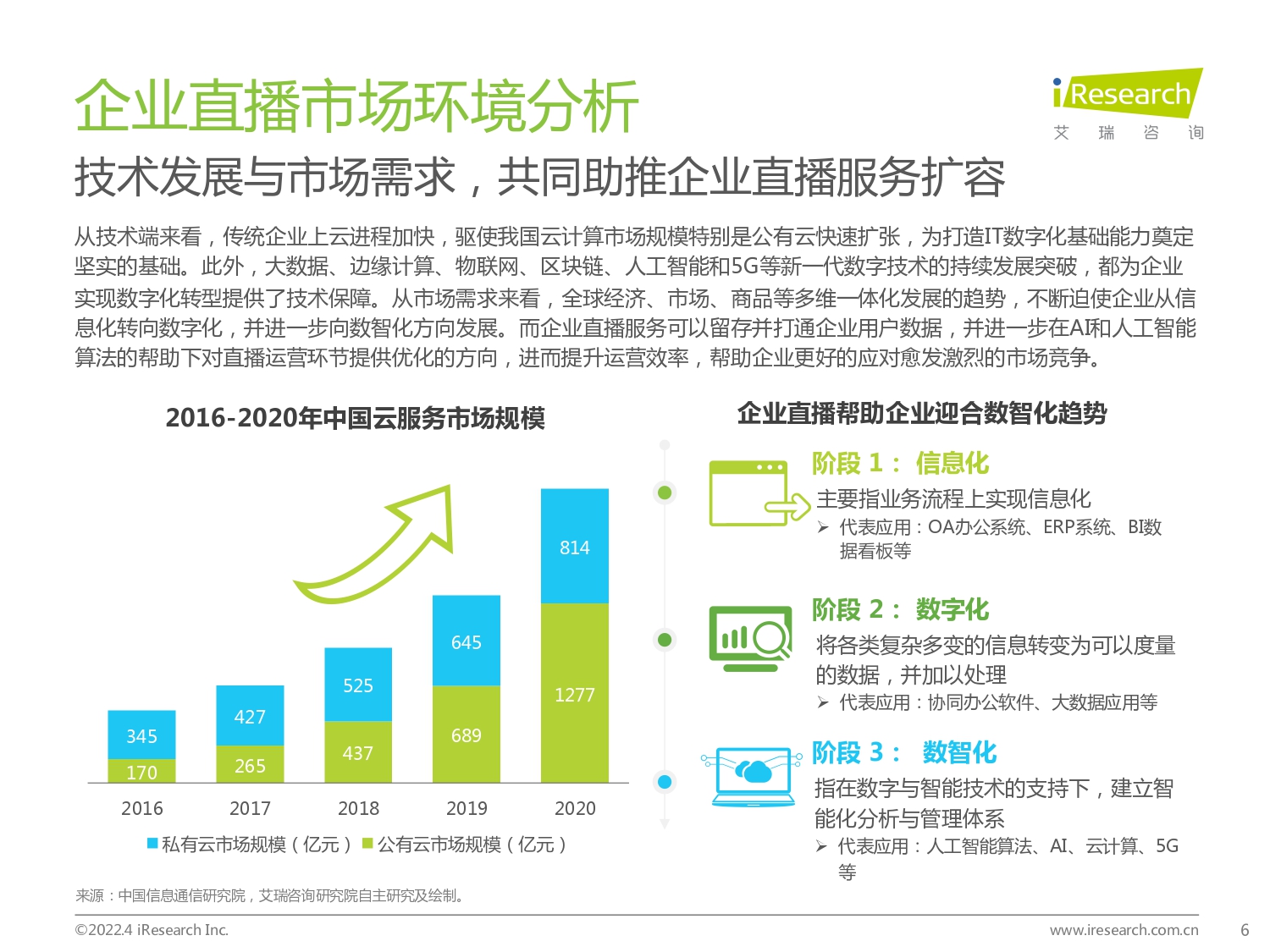 2025-2031年中国石英晶体微天平行业市场发展形势及产业趋势研判报告