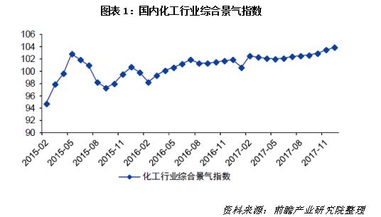 2025-2031年中国被动隔振设备行业市场澳门永利6774网址发展规模及投资趋势研判报告